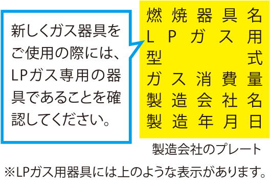 LPガス用機器にはこのような表示があります