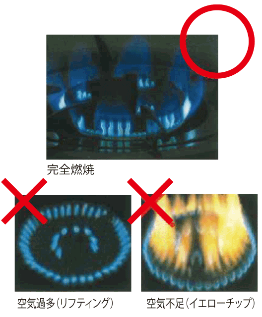 必ず青い炎でご使用ください