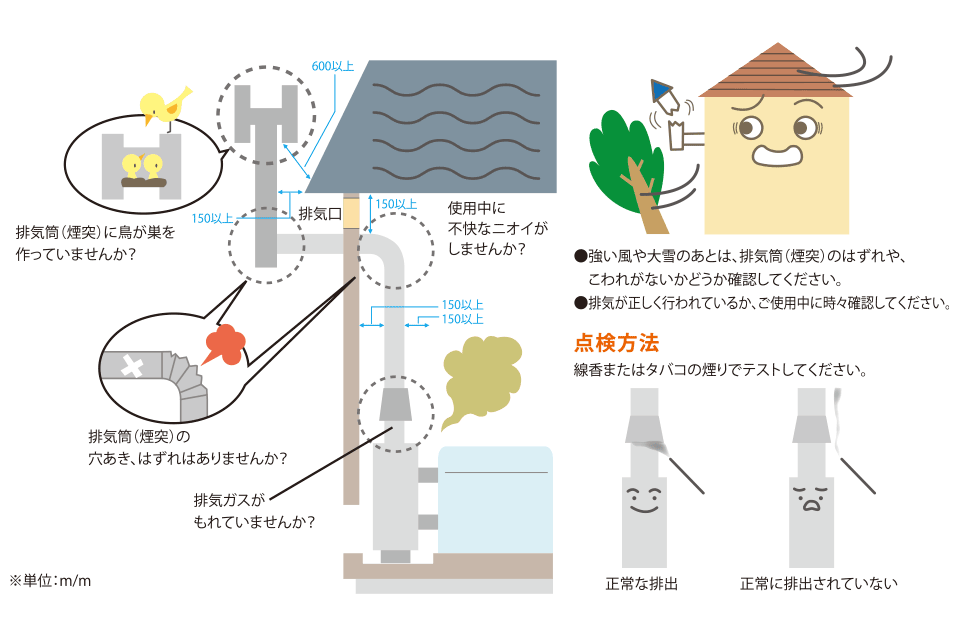 こまめな点検で安全確認してください