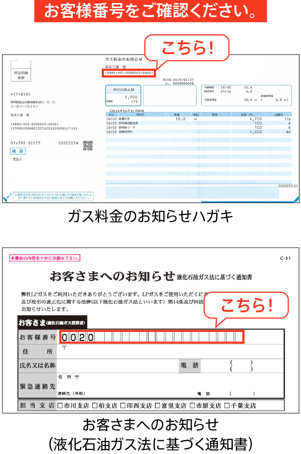 ①事前に準備するもの